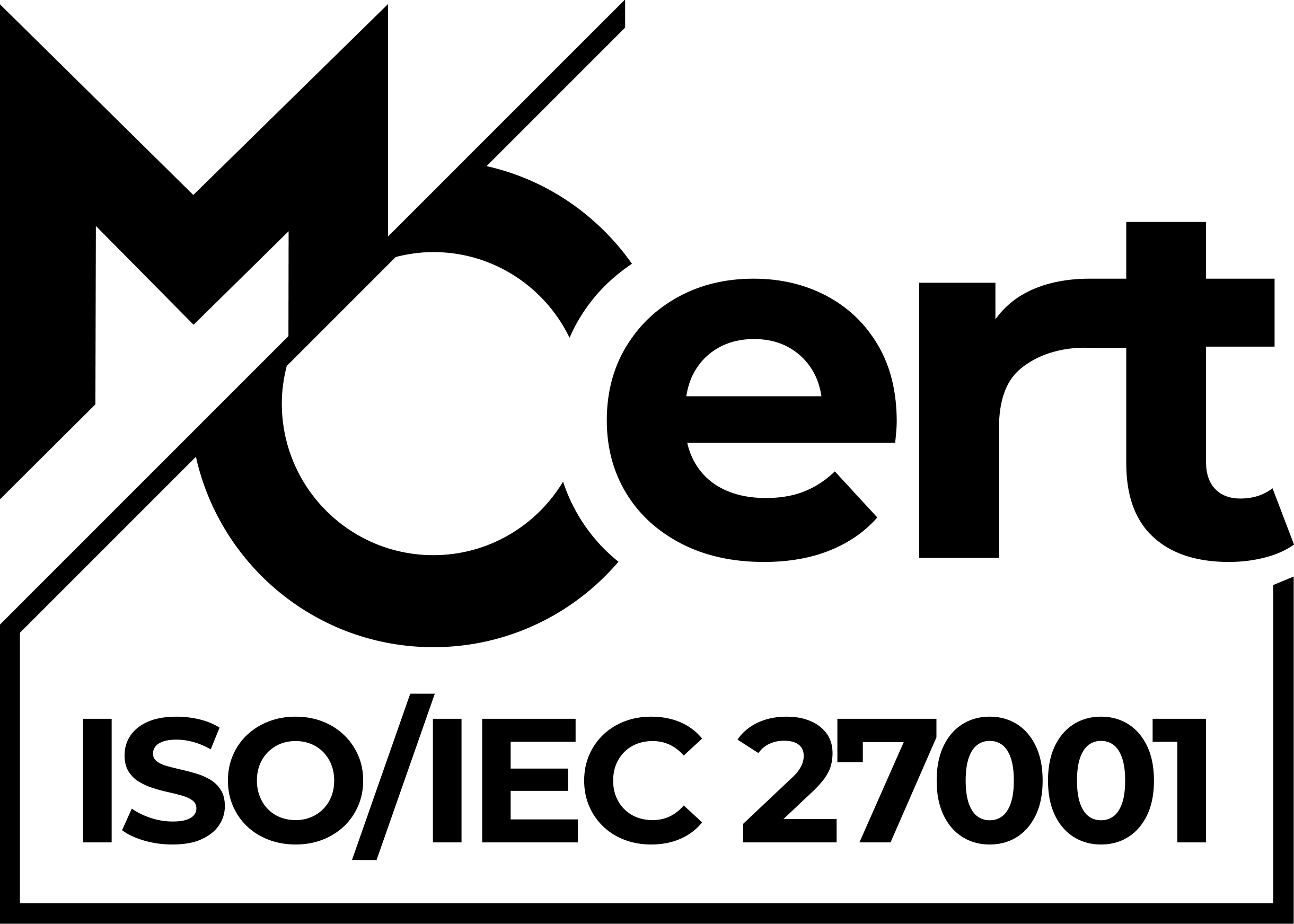 ISO/IEC 27001 minősítés