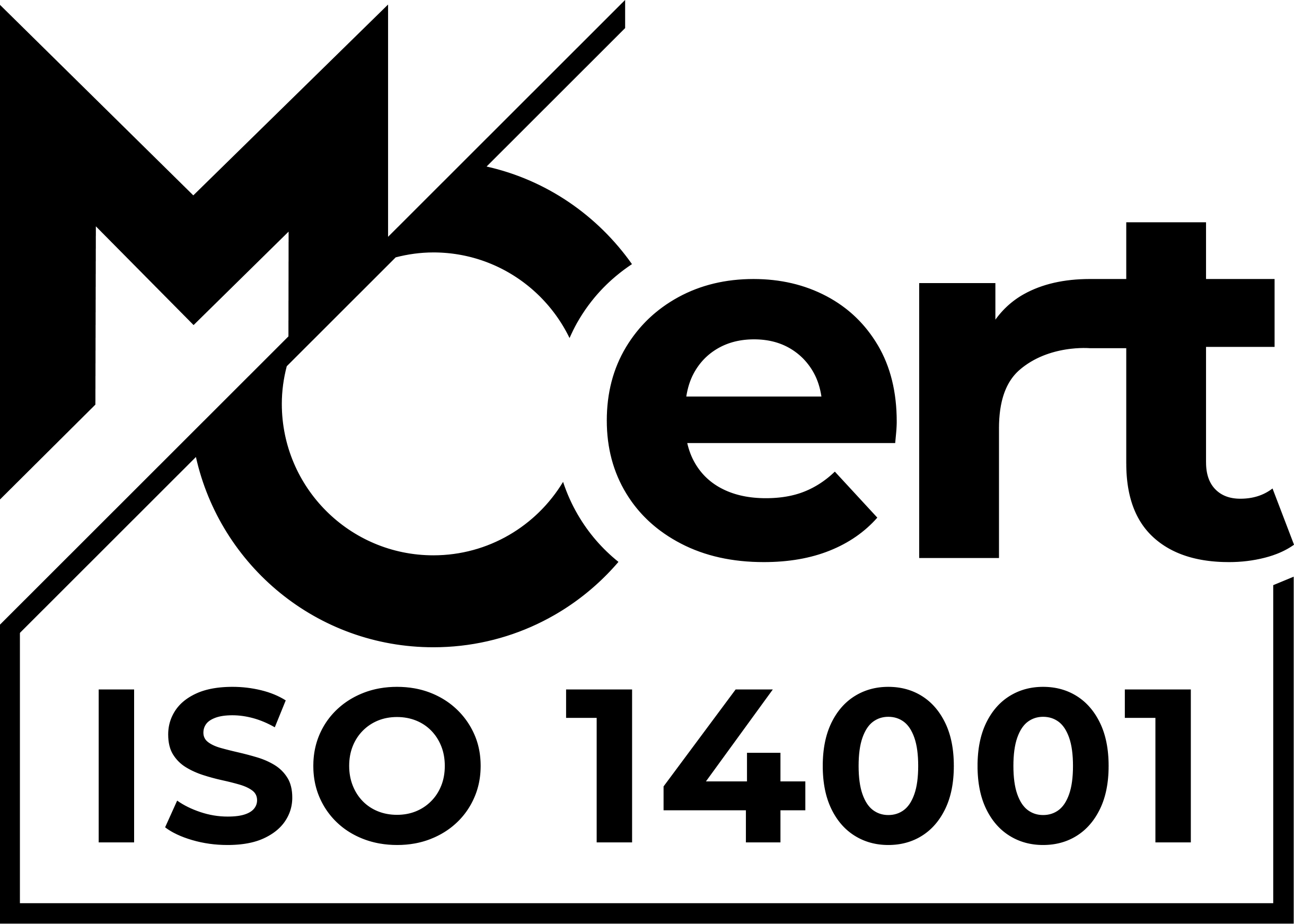 ISO 14001 minősítés