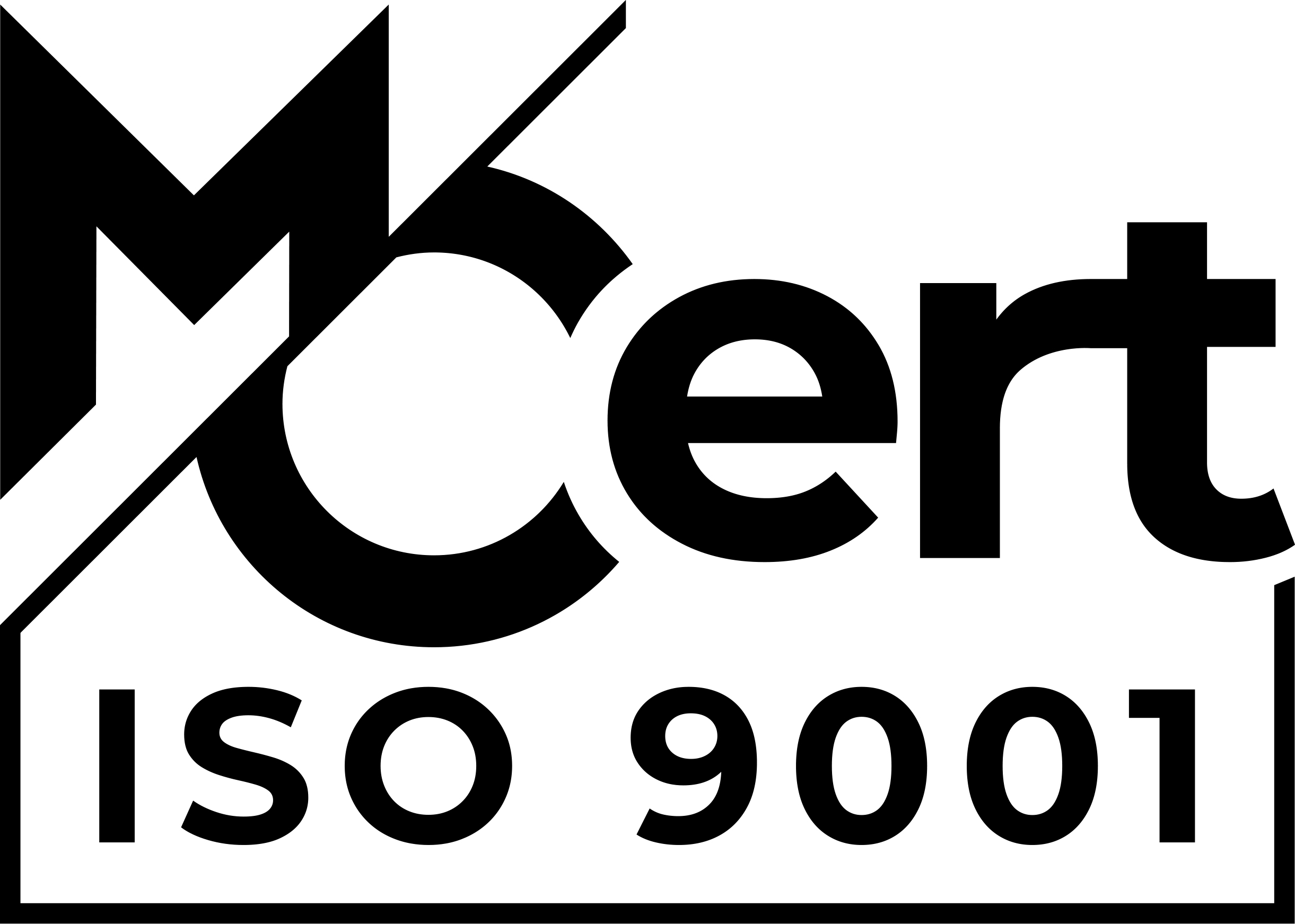 ISO 9001 minősítés